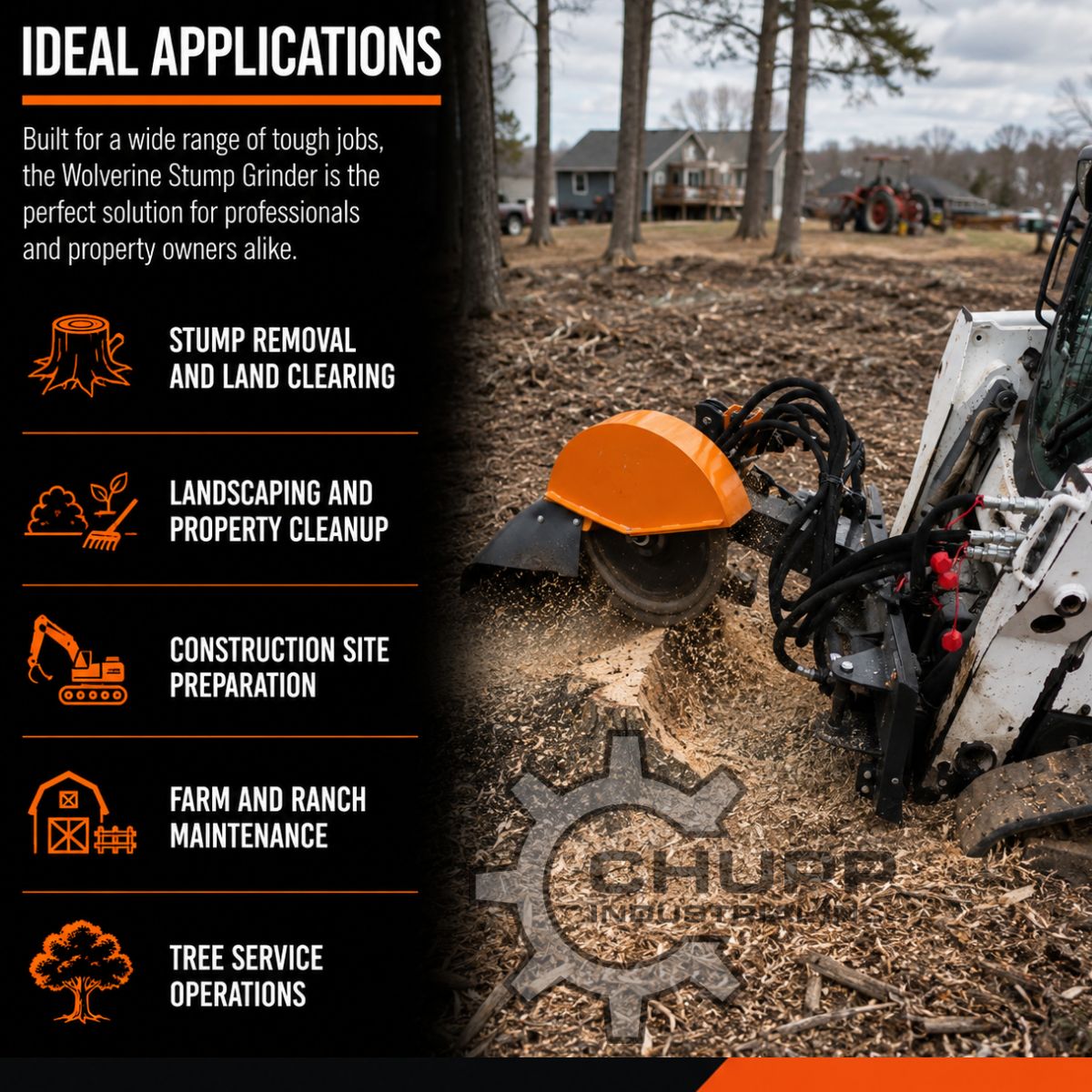 Wolverine stump grinder on a skid steer grinding a stump into chips; panel lists uses like land clearing, tree service