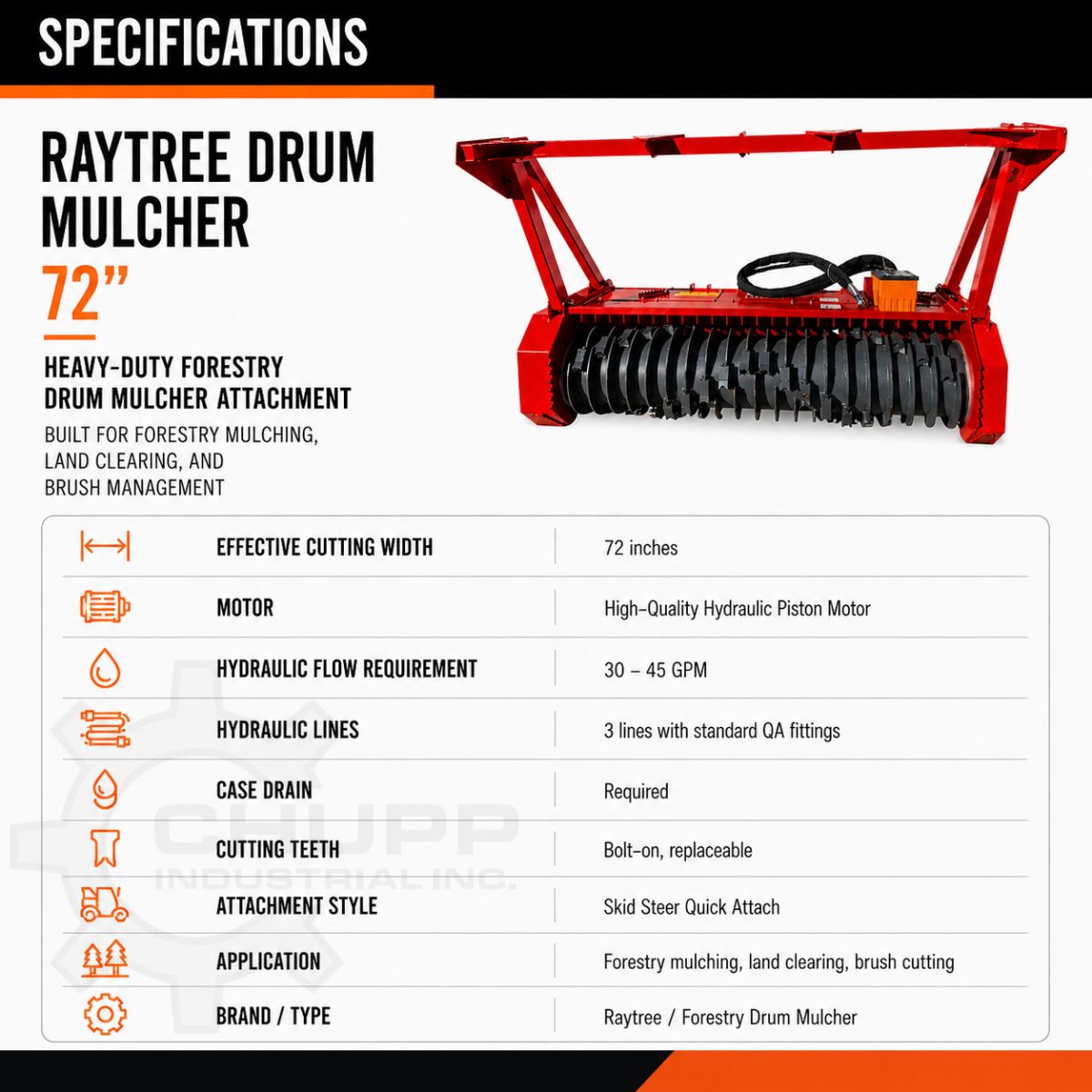 Raytree drum mulcher spec sheet: 72in effective cutting width, hydraulic piston motor, 30-45 GPM, bolt-on teeth