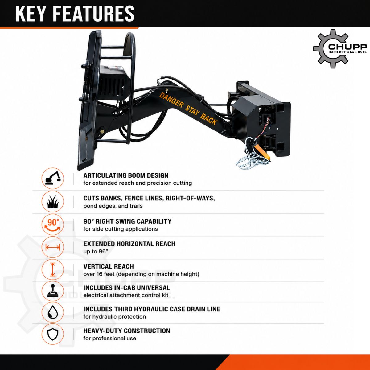 Landhonor articulating brush cutter features graphic: 90-degree swing, 96in reach, in-cab control kit, case drain line
