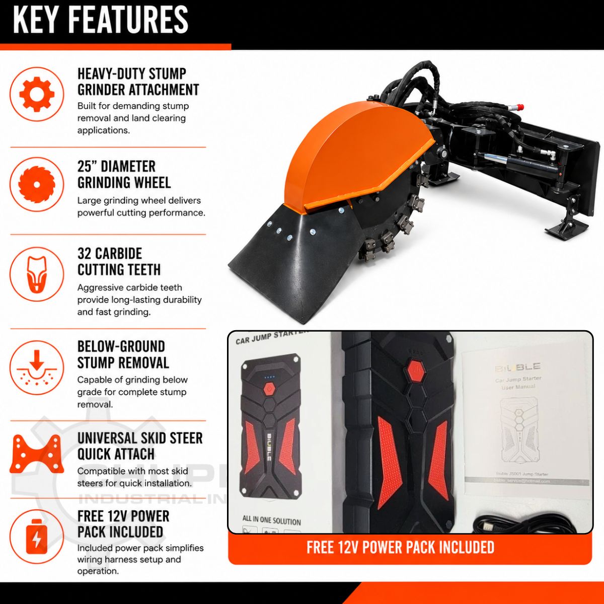 Wolverine stump grinder features graphic: 25-inch wheel, 32 carbide teeth, skid steer quick attach, 12V power pack