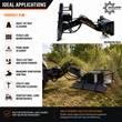 Landhonor articulating brush cutter applications graphic: right-of-way, fence lines, pond banks, trails, land clearing