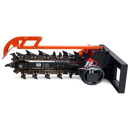 GIYI Trencher