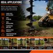 Applications chart for the skid steer auger: fence posts, tree planting, signs, foundation drilling, farm and construction