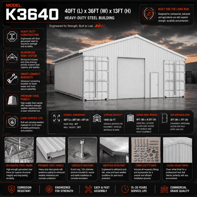K3640 steel container roof kit on two shipping containers, cream panels, exterior 3/4 view