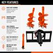 WIG auger drive key-features graphic: heavy-duty gearbox, 2.56in hex output shaft, universal quick-attach mount