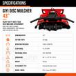 Spec table for the GIYI 43-inch disc mulcher: 54 cutting teeth, 14-22 GPM, 1,450-3,200 PSI, 100-300 RPM, 793 lbs