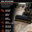 GIYI box broom applications graphic: unit on a skid steer sweeping gravel, plus construction, parking lot, farm, snow uses