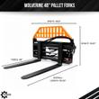Dimension diagram of the Wolverine 48-inch pallet forks: 48.8in wide, 35.87in tall, 56.53in overall length