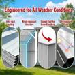 Weather-resistance graphic: anti-rust coating, wind-resistant frame, sloped roof, UV-resistant paint