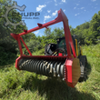 Drum mulcher mounted to a skid steer loader, ready for operation.