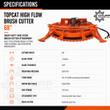TopCat 68in high-flow brush cutter spec sheet: 68in cut, 3 blades, 30-55 GPM, 5,076 PSI, hydraulic gear box