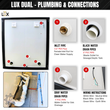 Plumbing diagram: LUX Dual rear panel ports, 1/2in PEX water inlet, 3in PVC waste drains, 1in gray water drain, wiring