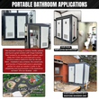 Portable bathroom applications collage: dual units installed at a shop, home and RV site, interior toilet and sink